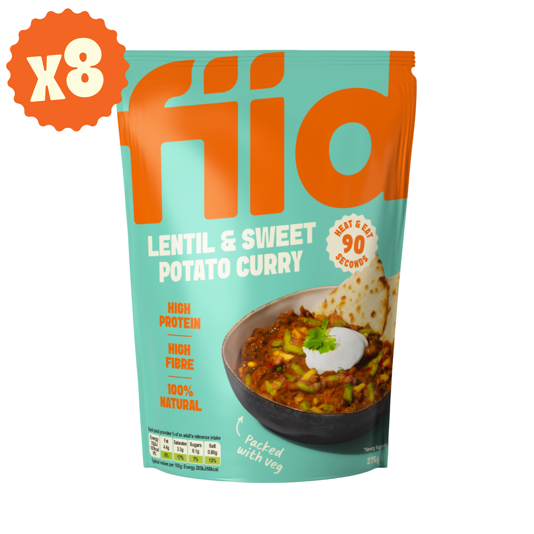 Lentil & Sweet Potato Curry